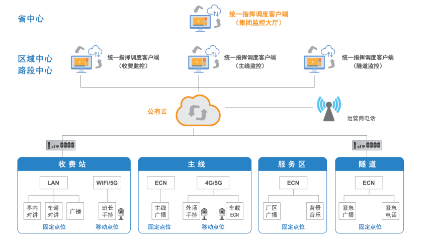 尊龙人生就是博(中国游)官方网站