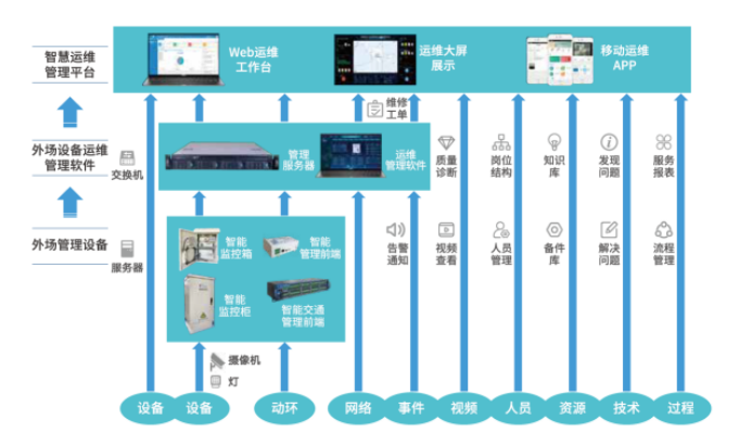 尊龙人生就是博(中国游)官方网站