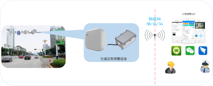 尊龙人生就是博(中国游)官方网站