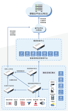 尊龙人生就是博(中国游)官方网站